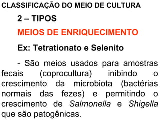 CLASSIFICAÇÃO DO MEIO DE CULTURA
2 – TIPOS
MEIOS DE ENRIQUECIMENTO
Ex: Tetrationato e Selenito
- São meios usados para amostras
fecais (coprocultura) inibindo o
crescimento da microbiota (bactérias
normais das fezes) e permitindo o
crescimento de Salmonella e Shigella
que são patogênicas.
 
