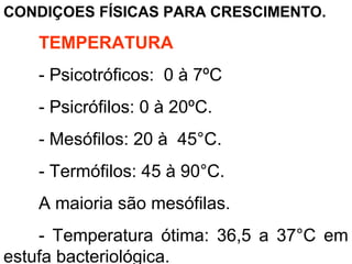 CONDIÇOES FÍSICAS PARA CRESCIMENTO.
TEMPERATURA
- Psicotróficos: 0 à 7ºC
- Psicrófilos: 0 à 20ºC.
- Mesófilos: 20 à 45°C.
- Termófilos: 45 à 90°C.
A maioria são mesófilas.
- Temperatura ótima: 36,5 a 37°C em
estufa bacteriológica.
 