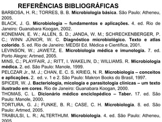 REFERÊNCIAS BIBLIOGRÁFICAS
BARBOSA, H. R.; TORRES, B. B. Microbiologia básica. São Paulo: Atheneu,
2005.
BLACK, J. G. Microbiologia – fundamentos e aplicações. 4. ed. Rio de
Janeiro: Guanabara Koogan, 2002.
KONEMAN, E. W.; ALLEN, S. D.; JANDA, W. M.; SCHRECKENBERGER, P.
C.; WINN JÚNIOR, W. C. Diagnóstico microbiológico. Texto e atlas
colorido. 5. ed. Rio de Janeiro: MEDSI Ed. Médica e Científica, 2001.
LEVINSON, W.; JAWETZ, E. Microbiologia médica e imunologia. 7. ed.
Porto Alegre: Artmed, 2005.
MINS, C.; PLAYFAIR, J.; RITT, I. WAKELIN, D.; WILLIAMS. R. Microbiologia
médica. 2. ed. São Paulo: Manole, 1999.
PELCZAR Jr., M. J.; CHAN, E. C. S. KRIEG, N. R. Microbiologia – conceitos
e aplicações. 2. ed. v. 1 e 2. São Paulo: Makron Books do Brasil, 1997.
SPICER, W. J. Bacteriologia, micologia e parasitologia clínicas – um texto
ilustrado em cores. Rio de Janeiro: Guanabara Koogan, 2000.
THOMAS, C. L. Dicionário médico enciclopédico – Taber. 17. ed. São
Paulo: Manole, 2000.
TORTURA, G. J.; FUNKE, B. R.; CASE, C. H. Microbiologia. 8. ed. São
Paulo: Artmed, 2005.
TRABULSI, L. R.; ALTERTHUM. Microbiologia. 4. ed. São Paulo: Atheneu,
 