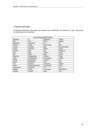 Algoritmo e Programação de Computadores




7. Palavras reservadas

As palavras reservadas não podem ser usadas como identificador de variáveis, ou seja, não podem
ser declaradas como variáveis.


                                PALAVRAS RESERVADAS
aleatório               e                  grauprad           passo
abs                     eco                inicio             pausa
algoritmo               enquanto           int                pi
arccos                  entao              interrompa         pos
arcsen                  escolha            leia               procedimento
arctan                  escreva            literal            quad
arquivo                 exp                log                radpgrau
asc                     faca               logico             raizq
ate                     falso              logn               rand
caracter                fimalgoritmo       maiusc             randi
caso                    fimenquanto        mensagem           repita
compr                   fimescolha         minusc             se
copia                   fimfuncao          nao                sen
cós                     fimpara            numerico           senao
cotan                   fimprocedimento    numpcarac          timer
cronometro              fimrepita          ou                 tan
debug                   fimse              outrocaso          verdadeiro
declare                 função             para               xou




                                                                                            20
 