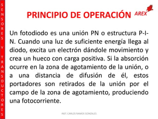 S
E
N
S
O
R
E
S
Y
T
R
A
N
S
D
U
C
T
O
R
E
S

PRINCIPIO DE OPERACIÓN
Un fotodiodo es una unión PN o estructura P-IN. Cuando una luz de suficiente energía llega al
diodo, excita un electrón dándole movimiento y
crea un hueco con carga positiva. Si la absorción
ocurre en la zona de agotamiento de la unión, o
a una distancia de difusión de él, estos
portadores son retirados de la unión por el
campo de la zona de agotamiento, produciendo
una fotocorriente.
INST. CARLOS RAMOS GONZALES

 