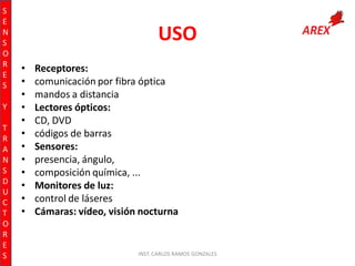 S
E
N
S
O
R
E
S
Y
T
R
A
N
S
D
U
C
T
O
R
E
S

USO
•
•
•
•
•
•
•
•
•
•
•
•

Receptores:
comunicación por fibra óptica
mandos a distancia
Lectores ópticos:
CD, DVD
códigos de barras
Sensores:
presencia, ángulo,
composición química, ...
Monitores de luz:
control de láseres
Cámaras: vídeo, visión nocturna

INST. CARLOS RAMOS GONZALES

 