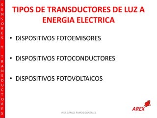 S
E
N
S
O
R
E
S

TIPOS DE TRANSDUCTORES DE LUZ A
ENERGIA ELECTRICA
• DISPOSITIVOS FOTOEMISORES

Y
T
R
A
N
S
D
U
C
T
O
R
E
S

• DISPOSITIVOS FOTOCONDUCTORES
• DISPOSITIVOS FOTOVOLTAICOS

INST. CARLOS RAMOS GONZALES

 