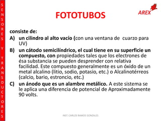 S
E
N
S
O
R
E
S
Y
T
R
A
N
S
D
U
C
T
O
R
E
S

FOTOTUBOS
consiste de:
A) un cilindro al alto vacío (con una ventana de cuarzo para
UV)
B) un cátodo semicilíndrico, el cual tiene en su superficie un
compuesto, con propiedades tales que los electrones de
ésa substancia se pueden desprender con relativa
facilidad. Este compuesto generalmente es un óxido de un
metal alcalino (litio, sodio, potasio, etc.) o Alcalinotérreos
(calcio, bario, estroncio, etc.)
C) un ánodo que es un alambre metálico. A este sistema se
le aplica una diferencia de potencial de Aproximadamente
90 volts.

INST. CARLOS RAMOS GONZALES

 