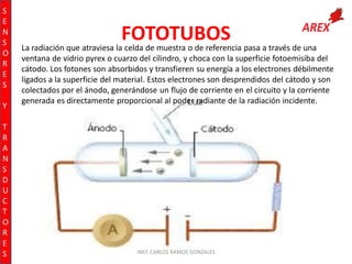 S
E
N
S
O
R
E
S
Y
T
R
A
N
S
D
U
C
T
O
R
E
S

FOTOTUBOS pasa a través de una
La radiación que atraviesa la celda de muestra o de referencia
ventana de vidrio pyrex o cuarzo del cilindro, y choca con la superficie fotoemisiba del
cátodo. Los fotones son absorbidos y transfieren su energía a los electrones débilmente
ligados a la superficie del material. Estos electrones son desprendidos del cátodo y son
colectados por el ánodo, generándose un flujo de corriente en el circuito y la corriente
generada es directamente proporcional al poder radiante de la radiación incidente.

INST. CARLOS RAMOS GONZALES

 