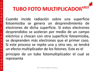 S
E
N
S
O
R
E
S
Y
T
R
A
N
S
D
U
C
T
O
R
E
S

TUBO FOTO MULTIPLICADOR
Cuando incide radiación sobre una superficie
fotoemisiba se genera un desprendimiento de
electrones de dicha superficie. Si estos electrones
desprendidos se aceleran por medio de un campo
eléctrico y chocan con otra superficie fotoemisiba,
se desprenden más electrones que el primer caso.
Si este proceso se repite una y otra vez, se tendrá
un efecto multiplicador de los fotones. Este es el
principio de un tubo fotomultiplicador el cual se
representa
INST. CARLOS RAMOS GONZALES

 