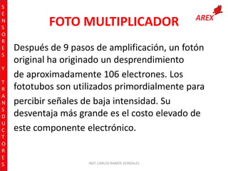 S
E
N
S
O
R
E
S
Y
T
R
A
N
S
D
U
C
T
O
R
E
S

FOTO MULTIPLICADOR
Después de 9 pasos de amplificación, un fotón
original ha originado un desprendimiento
de aproximadamente 106 electrones. Los
fototubos son utilizados primordialmente para
percibir señales de baja intensidad. Su
desventaja más grande es el costo elevado de
este componente electrónico.

INST. CARLOS RAMOS GONZALES

 