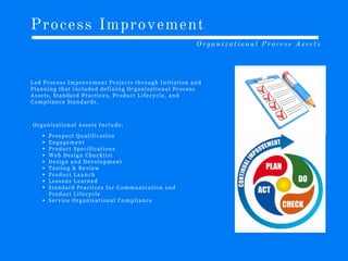 Process Improvement
L e d P r o c e s s I m p r o v e m e n t P r o j e c t s t h r o u g h I n i t i a t i o n a n d
P l a n n i n g t h a t i n c l u d e d d e f i n i n g O r g a n i z a t i o n a l P r o c e s s
A s s e t s , S t a n d a r d P r a c t i c e s , P r o d u c t L i f e c y c l e , a n d
C o m p l i a n c e S t a n d a r d s .
Organizational Process Assets
P r o s p e c t Q u a l i f i c a t i o n
E n g a g e m e n t
P r o d u c t S p e c i f i c a t i o n s
W e b D e s i g n C h e c k l i s t
D e s i g n a n d D e v e l o p m e n t
T e s t i n g & R e v i e w
P r o d u c t L a u n c h
L e s s o n s L e a r n e d
S t a n d a r d P r a c t i c e s f o r C o m m u n i c a t i o n a n d
P r o d u c t L i f e c y c l e
S e r v i c e O r g a n i z a t i o n a l C o m p l i a n c e
O r g a n i z a t i o n a l A s s e t s I n c l u d e :
 