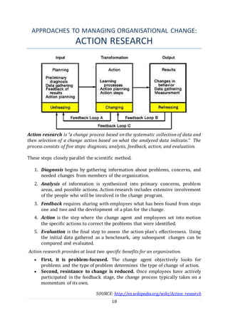 18
APPROACHES TO MANAGING ORGANISATIONAL CHANGE:
ACTION RESEARCH
Action research is “a change process based on the systema...