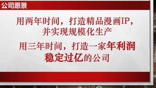 公司愿景
用两年时间，打造精品漫画IP，
并实现规模化生产
用三年时间，打造一家年利润
稳定过亿的公司
 