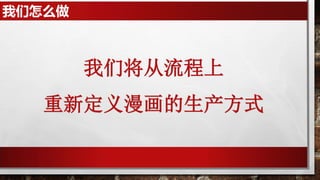我们怎么做
我们将从流程上
重新定义漫画的生产方式
 