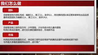 我们怎么做
团队
目前暂定执行团队构成：编剧3人，美工3人，助手6人，用完善的团队保证更新频率和出品品质
最终成型团队为编剧12人，美工12人，助手24人
产品
目前暂定前三部作品方向：少年冒险、少女向战斗和儿童向冒险
利用已有成功案例，进行旧元素的重新组合，形成新作品
市场
利用自充和自收藏的方式，保证前三部作品在有妖气和腾讯动漫平台的排名居于前5
与市面大多数的漫画网站合作，进行推广
 