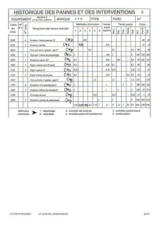 2008




O.VITRY/P.ROUSSET   LP LEON DE LEPERVANCHE   69/76
 