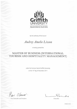 Master of Business