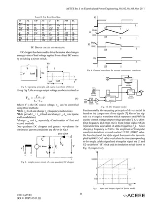 Speed Conrol of Separately Excited dc Motor using Fuzzy Technique | PDF