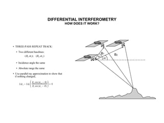DIFFERENTIAL INTERFEROMETRY HOW DOES IT WORK? B 2 B 1     