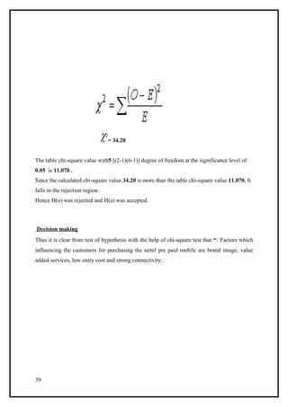 = 34.20


The table chi-square value with5 [(2-1)(6-1)] degree of freedom at the significance level of
0.05 is 11.070 .
Since the calculated chi-square value 34.20 is more than the table chi-square value 11.070. It
falls in the rejection region.
Hence H(o) was rejected and H(a) was accepted.



Decision making
Thus it is clear from test of hypothesis with the help of chi-square test that “: Factors which
influencing the customers for purchasing the airtel pre paid mobile are brand image, value
added services, low entry cost and strong connectivity.




39
 