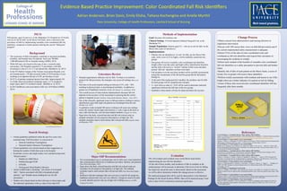 RESEARCH POSTER PRESENTATION DESIGN © 2012
www.PosterPresentations.com
PICO
Will patients, aged 18 and over, in the Manhattan VA Hospital (on 10 North),
who are at risk for falls via the Morse Fall Scale, show a decrease in the
prevalence of falls by implementing wearable, color-coordinated fall risk
identifiers, compared to similar patients utilizing the current “falling dot”
program?
Literature Review
•  Hospital organizations influence risk for falls. Yet there is no uniform
protocol for fall prevention, the strategies vary across all settings (Mion et al.,
2012).
•  Fall rates in the acute hospital setting are between 2-5%, with > 30%
resulting in physical injury or psychological morbidity, in addition to
greater use of healthcare resources (Walsh, Hill, Bennell, Vu, and Haines, 2010).
•  The overall success of interventions implemented to decrease fall risk
depends on the accuracy of risk assessment in ensuring that the correct
patient is targeted (Hempel, Newberry, Wang, Booth, Shanman, Johnsen,... Ganz, 2013).
•  One of the clinically significant issues in fall prevention is failing to remove
identification signs after high-risk patients are discharged from the unit
(Hempel, et al., 2013).
•  A qualitative study included 560 nurses working in 68 acute care settings
across the country found single interventions i.e. only a sign on the door or
only a fall risk bracelet, were the least helpful methods (Tzeng & Yin, 2014).
•  Signs above the beds, colored bracelets and fall risk colored socks as
multiple reminders for all caregivers that patient is at high risk. The
multiple reminders lead to interventions that will prevent falls (Agostini, Baker
and Borgardus, 1999).
Major EBP Recommendations
Evaluation
Methods of Implementation
Goal: Decrease fall incidence rate
Clinical Setting: 10 North Inpatient (Medical Surgical) Unit, at the
Manhattan VA
Sample Population: Patients aged 18 +, who are at risk for falls via the
Morse Falls scale (25 and above)
Implementation:
•  Patients who are identified as “at risk” for falls, per the Morse Falls
scale, with a score of 25 or higher, will be randomly sorted into two
groups.
•  One group will receive wearable, color coordinated risk identifiers
(bright yellow non-slip socks and bright yellow identification bracelet),
and the other will receive a “red dot” outside of their room and plain,
printed “fall risk” identifiers on their wrist band.
•  Fall incidence over the next three months will be carefully documented,
noting the circumstance of the fall and the group that the fall patient
belongs to.
•  At the end of the testing period (3 months), the incidence rate for falls
for both groups will be compiled and evaluated.
•  A t-test with a p-value of < 0.05 will be used to determine statistical
significance between the fall rates of the two groups.
•  Qualitative observations will also be made and taken into account.
Adrian	Anderson,	Brian	Davis,	Emily	Elisha,	Ta/ana	Kochengina	and	Arielle	Myrthil	
Pace	University,	College	of	Health	Professions,	Lienhard	School	of	Nursing	
Evidence	Based	Prac/ce	Improvement:	Color	Coordinated	Fall	Risk	Iden/ﬁers	
Search Strategy
•  Clinical guidelines published within the past five years were
searched using “Fall Prevention” as a keyword in:
o  National Guidelines Clearinghouse
o  National Quality Measures Clearinghouse
•  Clinical guidelines were chosen based on their suggestions on
limiting the number of falls that occur in the hospital.
•  Systematic reviews and single studies were searched using terms
“fall prevention:”
o  Medline by EBSCOhost
o  PubMed through NCBI
o  CINAHL
o  Nursing and Allied Health Collection.
References
Level of Evidence: 1- Systematic Reviews, Meta- Analysis, EBP Guidelines
Agency for Healthcare Research and Quality. (2014) Preventing Falls in Hospitals: A Toolkit for Improving Quality
of Care. Retrieved from http://www.ahrq.gov/professionals/systems/hospital/fallpxtoolkit/fallpxtkmap.ht
Level of Evidence: 4- Cohort Studies or Case Control Studies
Agostini, J., Baker, D., & Bogardus, S. (1999). Chapter 26. Prevention of Falls in Hospitalized and Institutionalized
Older People. In Making Health Care Safer: A Critical Analysis of Patient Safety Practices.
Level of Evidence: 4- Cohort Studies or Case Control Studies
Bouldin, E. D., Andresen, E. M., Dunton, N. E., Simon, M., Waters, T. M., Liu, M., … Shorr, R. I. (2013). Falls
among Adult Patients Hospitalized in the United States: Prevalence and Trends. Journal of Patient Safety, 9(1), 13–
17. doi:10.1097/PTS.0b013e3182699b64
Level of Evidence: 1 – Systematic Reviews, Meta-Analysis, EBP Guidelines
Gray-Miceli, D. and Quigley, PA. Fall prevention: assessment, diagnoses, and intervention strategies. (2012).
Evidence-based geriatric nursing protocols for best practice. 4, 268-97.
Level of Evidence: 1- Systematic Reviews, Meta- Analysis, EBP Guidelines
Hempel, S., Newberry, S., Wang, Z., Booth, M., Shanman, R., Johnsen, B., . . . Ganz, D. (2013). Hospital Fall
Prevention: A Systematic Review of Implementation, Components, Adherence, and Effectiveness. Journal of the
American Geriatrics Society J Am Geriatr Soc, 61, 483-494. doi:10.1111/jgs.12169
Level of Evidence: 4- Cohort Studies or Case Control Studies
Hurley, A., Gersh-Zaremski, R., Kennedy, A., Kurowski, J., Tierney, K., Benoit, A., Chang, F., ...., Middleton, B.,
(2009). Fall TIPS: Strategies to promote adoption and use of a fall prevention toolkit. AMIA Symposium
Proceedings, 153-157.
Level of Evidence: 2- Randomized Control Trials
Mion, L.C., Chandler, A.M., Waters, T.M., Dietrich, M.S., Kessler, A.M., Miller, S.T., & Shorr, R.I. (2012). Is it
possible to identify risks for injurious falls in hospitalized patients? Joint Commission Quality Patient Safety. 38(9).
408-413.
Level of Evidence: 4- Cohort Studies or Case Control Studies
Tzeng, H., & Yin, C. (2013). Most and least helpful aspects of fall prevention education to prevent injurious falls: a
qualitative study on nurses' perspectives. Journal of Clinical Nursing. 23(17). 2676-2680.
Level of Evidence: 4- Cohort Studies or Case Control Studies
Walsh, W., Hill, K., Bennell, K., Vu, M., and Haines, T. (2010). Local adaptation and evaluation of a falls risk
prevention approach in acute hospitals. International Journal for Quality in Health Care, 23(2), 134-141. doi:
10.1093/intqhc/mzq075
www.healthcarefacilitiestoday.com
Background
•  The occurrence of falls in hospitals, contribute to increased morbidity,
mortality, and hospital stays for patients. Each year 700,000-
1,000,000 patients fall in a hospital setting.(AHRQ, 2013)
•  While fall rates vary based on the type of unit, a research study
canvassing 1,263 hospitals reported a 2 % prevalence, with falls
occurring at a rate at 3.3 to 11.5 per patient day. (Bouldin et. al, 2013)
•  In the NY Harbor Campus of the Veteran Association Hospital, over
an 8 month period , 139 falls occurred within 27,934 bed days of care
resulting in an inpatient fall rate of 4.98 per bed days of care.
•  30-35 % of patients sustained injuries from falls. Approximately 9.8
% of falls observed resulted in moderate injury, 4.3 % resulted in
major injury and 0.1% resulted in death. (Bouldin et. al, 2013)
•  In 2013 healthcare costs associated to falls was $34 billion.(AHRQ,
2013)
 
Change Process
•Obtain consent from administrative and nursing directors to
implement intervention.
•Discuss with 10N nurses their views on falls/fall prevention and if
the current implemented safety measurement is adequate.
•Inform CNAs of the idea of color coordinated socks and
wristbands as fall risk identifiers and request their assistance in
encouraging the residents to comply.
•Inform each resident of the benefits of wearable color coordinated
fall risk identifiers as a safety precaution to prevent falls and further
injury.
•Identify risk of falls of each patient on the Morse Scale, a score of
twenty five or greater will receive these identifiers.
•Perform weekly assessments with residents and nurses to see if the
bright colors are a better indicator of a patient at risk for falling.
•Assess if those who received color coordinated identifiers fell less
frequently after three months.
http://www.deroyal.com
Evaluation
•We will evaluate each residents score on the Morse Scale before
implementing the new fall risk identifiers.
•At the end of three months, each incidence of falls in residents in the
studied groups will be assessed, to determine if the level of risk for falling
has improved, stayed the same or deteriorated. Based on this assessment
we will be able to determine whether this change process is effective.
The statistical program that will be used for data analysis is the Statistical
Package for the Social Sciences (SPSS). Data will be analyzed using T tests
with p value of 0.05 to determine statistical significance.
newslocker.com
●  The recommended ways to communicate risk for falls were visual identifiers
that communicated effectively to healthcare providers, families, and patients
(Gray-Miceli and Quigley, 2012).
●  Signs above the beds, colored bracelets and fall risk colored socks are
reminders for all caregivers that patient is at high risk. The multiple
reminders lead to interventions that will prevent falls (Gray-Miceli and Quigley,
2012).
●  Ineffective fall alert strategies that were not easy to read for all caregivers,
healthcare and provider were not very effective. Caregivers need to be able
to easily identify persons who are at high risk of falling (Dykes et. al, 2009.,
Tzeng, & Yin, 2013).
•  Search yielded topics containing: “prevention of in-hospital
falls”, “factors associated with falls in hospitalized adult
patients,” and “bedside nurses leading the way for fall
prevention.”
•  Studies were chosen based on their relevancy to these topics and
the statistical significance with a p value of less than 0.05.
http://www.gardenstatefootandanklespecialists.com
 