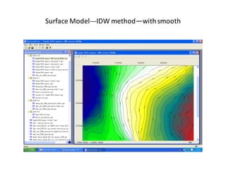 Surface Model---IDW method—withsmooth
 