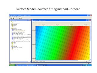 Surface Model---Surface fitting method—order-1
 