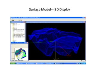 Surface Model---3D Display
 