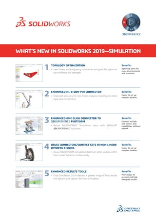 WHAT’S NEW IN SOLIDWORKS 2019—SIMULATION
1 TOPOLOGY OPTIMIZATION
•	 New Stress and Frequency constraints and goals for optimum
part stiffness and strength
Benefits
Optimize parts for
more environments
and scenarios.
2 ENHANCED NL STUDY PIN CONNECTOR
•	 Improved accuracy for non-linear analysis involving pin-clevis
type part connections
Benefits
Easier to set up
complex studies.
3 ENHANCED ONE CLICK CONNECTOR TO
3DEXPERIENCE PLATFORM
•	 Reuse SOLIDWORKS®
Simulation data with SIMULIA®
3DEXPERIENCE®
solutions
Benefits
Connect to high-
end solvers and
capabilities without
rework.
4
5
REUSE CONNECTORS/CONTACT SETS IN NON-LINEAR
DYNAMIC STUDIES
•	 Reuse SOLIDWORKS Simulation data from other studies within
Non-Linear Dynamic studies easily
ENHANCED RESULTS TOOLS
•	 Flow Simulation 2019 delivers a greater range of flow results
and options and options for Flow simulation
Benefits
Easier to set up
complex studies.
Benefits
More ways to
present and help
interpret results.
 