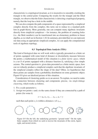 Topological Data Analysis For Genomics And Evolution Topology In ...