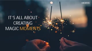 IT’S ALL ABOUT
CREATING
MAGIC MOMENTS
 