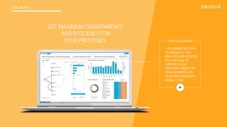 Live demo
…IS A SMART BIG DATA
TECHNOLOGYTHAT
ANALYZES AND ADVISES
YOU ON HOW TO
IMPROVEYOUR
PROCESSES BASED ON
DATA GENERATED IN
YOUR ORGANISATION–
INREAL TIME.
GET MAXIMUM TRANSPARENCY
AND EFFICIENCYFOR
YOUR PROCESSES. PROCESS MINING
 