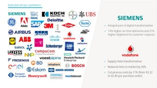 ü Integral part of digital transformation
ü 14% higher on time deliveries and 21%
higher alignment to customer requests
ü Supply chain transformation
ü Reduced time to market by 20%
ü Cut process costs by 11% (from $3.22
to $2.85 per purchase order)
Selection of our customers
 
