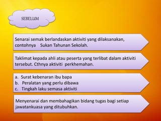 Kepentingan Surat Jawatankuasa Mpu3031