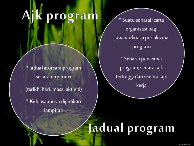 53358823 pengurusan-gerko-pengelolaan-aktiviti-pertandingan
