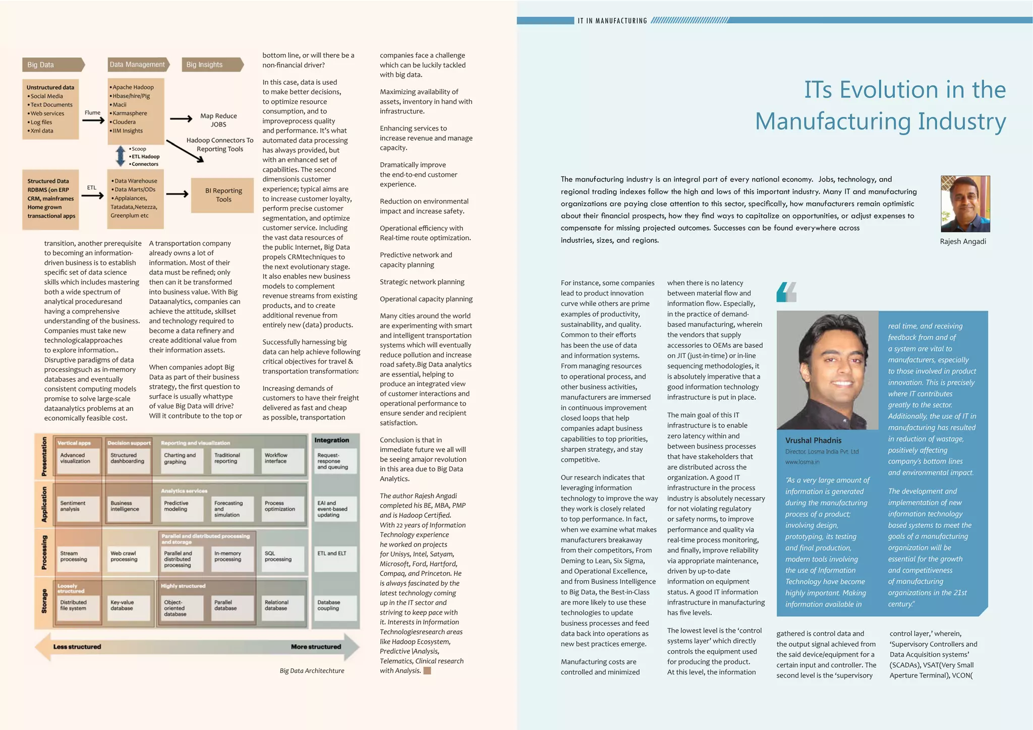 www.martonline.in6 March 2014 www.martonline.in 7March 2014
transition, another prerequisite
to becoming an information-
driven business is to establish
specific set of data science
skills which includes mastering
both a wide spectrum of
analytical proceduresand
having a comprehensive
understanding of the business.
Companies must take new
technologicalapproaches
to explore information..
Disruptive paradigms of data
processingsuch as in-memory
databases and eventually
consistent computing models
promise to solve large-scale
dataanalytics problems at an
economically feasible cost.
A transportation company
already owns a lot of
information. Most of their
data must be refined; only
then can it be transformed
into business value. With Big
Dataanalytics, companies can
achieve the attitude, skillset
and technology required to
become a data refinery and
create additional value from
their information assets.
When companies adopt Big
Data as part of their business
strategy, the first question to
surface is usually whattype
of value Big Data will drive?
Will it contribute to the top or
bottom line, or will there be a
non-financial driver?
In this case, data is used
to make better decisions,
to optimize resource
consumption, and to
improveprocess quality
and performance. It’s what
automated data processing
has always provided, but
with an enhanced set of
capabilities. The second
dimensionis customer
experience; typical aims are
to increase customer loyalty,
perform precise customer
segmentation, and optimize
customer service. Including
the vast data resources of
the public Internet, Big Data
propels CRMtechniques to
the next evolutionary stage.
It also enables new business
models to complement
revenue streams from existing
products, and to create
additional revenue from
entirely new (data) products.
Successfully harnessing big
data can help achieve following
critical objectives for travel &
transportation transformation:
Increasing demands of
customers to have their freight
delivered as fast and cheap
as possible, transportation
companies face a challenge
which can be luckily tackled
with big data.
Maximizing availability of
assets, inventory in hand with
infrastructure.
Enhancing services to
increase revenue and manage
capacity.
Dramatically improve
the end-to-end customer
experience.
Reduction on environmental
impact and increase safety.
Operational efficiency with
Real-time route optimization.
Predictive network and
capacity planning
Strategic network planning
Operational capacity planning
Many cities around the world
are experimenting with smart
and intelligent transportation
systems which will eventually
reduce pollution and increase
road safety.Big Data analytics
are essential, helping to
produce an integrated view
of customer interactions and
operational performance to
ensure sender and recipient
satisfaction.
Conclusion is that in
immediate future we all will
be seeing amajor revolution
in this area due to Big Data
Analytics.
The author Rajesh Angadi
completed his BE, MBA, PMP
and is Hadoop Certified.
With 22 years of Information
Technology experience
he worked on projects
for Unisys, Intel, Satyam,
Microsoft, Ford, Hartford,
Compaq, and Princeton. He
is always fascinated by the
latest technology coming
up in the IT sector and
striving to keep pace with
it. Interests in Information
Technologiesresearch areas
like Hadoop Ecosystem,
Predictive Analysis,
Telematics, Clinical research
with Analysis.Big Data Architechture
ITs Evolution in the
Manufacturing Industry
The manufacturing industry is an integral part of every national economy. Jobs, technology, and
regional trading indexes follow the high and lows of this important industry. Many IT and manufacturing
organizations are paying close attention to this sector, specifically, how manufacturers remain optimistic
about their financial prospects, how they find ways to capitalize on opportunities, or adjust expenses to
compensate for missing projected outcomes. Successes can be found everywhere across
industries, sizes, and regions.
For instance, some companies
lead to product innovation
curve while others are prime
examples of productivity,
sustainability, and quality.
Common to their efforts
has been the use of data
and information systems.
From managing resources
to operational process, and
other business activities,
manufacturers are immersed
in continuous improvement
closed loops that help
companies adapt business
capabilities to top priorities,
sharpen strategy, and stay
competitive.
Our research indicates that
leveraging information
technology to improve the way
they work is closely related
to top performance. In fact,
when we examine what makes
manufacturers breakaway
from their competitors, From
Deming to Lean, Six Sigma,
and Operational Excellence,
and from Business Intelligence
to Big Data, the Best-in-Class
are more likely to use these
technologies to update
business processes and feed
data back into operations as
new best practices emerge.
Manufacturing costs are
controlled and minimized
when there is no latency
between material flow and
information flow. Especially,
in the practice of demand-
based manufacturing, wherein
the vendors that supply
accessories to OEMs are based
on JIT (just-in-time) or in-line
sequencing methodologies, it
is absolutely imperative that a
good information technology
infrastructure is put in place.
The main goal of this IT
infrastructure is to enable
zero latency within and
between business processes
that have stakeholders that
are distributed across the
organization. A good IT
infrastructure in the process
industry is absolutely necessary
for not violating regulatory
or safety norms, to improve
performance and quality via
real-time process monitoring,
and finally, improve reliability
via appropriate maintenance,
driven by up-to-date
information on equipment
status. A good IT information
infrastructure in manufacturing
has five levels.
The lowest level is the ‘control
systems layer’ which directly
controls the equipment used
for producing the product.
At this level, the information
gathered is control data and
the output signal achieved from
the said device/equipment for a
certain input and controller. The
second level is the ‘supervisory
control layer,’ wherein,
‘Supervisory Controllers and
Data Acquisition systems’
(SCADAs), VSAT(Very Small
Aperture Terminal), VCON(
Rajesh Angadi
Vrushal Phadnis
Director, Losma India Pvt. Ltd
www.losma.in
“As a very large amount of
information is generated
during the manufacturing
process of a product;
involving design,
prototyping, its testing
and final production,
modern tools involving
the use of Information
Technology have become
highly important. Making
information available in
real time, and receiving
feedback from and of
a system are vital to
manufacturers, especially
to those involved in product
innovation. This is precisely
where IT contributes
greatly to the sector.
Additionally, the use of IT in
manufacturing has resulted
in reduction of wastage,
positively affecting
company’s bottom lines
and environmental impact.
The development and
implementation of new
information technology
based systems to meet the
goals of a manufacturing
organization will be
essential for the growth
and competitiveness
of manufacturing
organizations in the 21st
century.”
IT IN MANUFACTURING
 