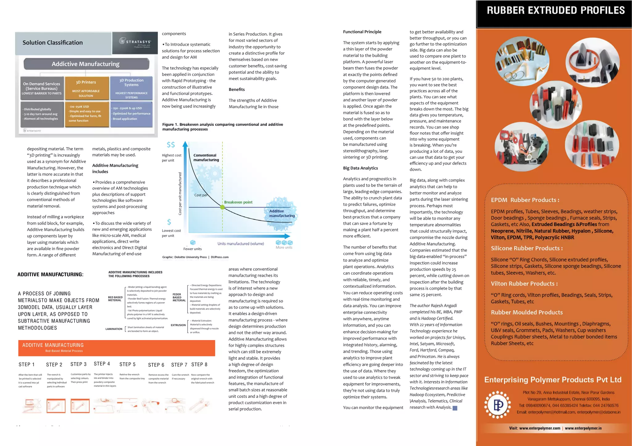 www.martonline.in14 March 2014 www.martonline.in 15March 2014
components
•To Introduce systematic
solutions for process selection
and design for AM
The technology has especially
been applied in conjunction
with Rapid Prototyping - the
construction of illustrative
and functional prototypes.
Additive Manufacturing is
now being used increasingly
in Series Production. It gives
for most varied sectors of
industry the opportunity to
create a distinctive profile for
themselves based on new
customer benefits, cost-saving
potential and the ability to
meet sustainability goals.
Benefits
The strengths of Additive
Manufacturing lie in those
After the item that will
be printed is selected
it is scanned into 3d
cad software
The wench is
manipulated by
selecting individual
parts in software
Customize parts by
selecting colours.
Then press print
The printer injects
ink and binder into
powdery composite
meterial in thin layers
Retrive the wrench
from the composite trey
Remove excess the
composite meterial
from the wrench
Cure the wrench
if neccessary
Now compare the
original wrench with
the fabricated wrench
STEP 1 STEP 2 STEP 3 STEP 4 STEP 5 STEP 6 STEP 7 STEP 8
ADDITIVE MANUFACTURING
Bed-Based Meterial Process
A PROCESS OF JOINING
METRIALSTO MAKE OBJECTS FROM
3DMODEL DATA, USUALLY LAYER
UPON LAYER, AS OPPOSED TO
SUBTRACTIVE MANUFACTURING
METHODOLOGIES
ADDITIVE MANUFACTURING:
ADDITIVE MANUFACTURING INCLUDES
THE FOLLOWING PROCESSES
BED BASED
METERIAL
LAMINATION
FEDER
BASED
METERIAL
EXTRUSION
depositing material. The term
“3D printing” is increasingly
used as a synonym for Additive
Manufacturing. However, the
latter is more accurate in that
it describes a professional
production technique which
is clearly distinguished from
conventional methods of
material removal.
Instead of milling a workpiece
from solid block, for example,
Additive Manufacturing builds
up components layer by
layer using materials which
are available in fine powder
form. A range of different
metals, plastics and composite
materials may be used.
Additive Manufacturing
includes
•Provides a comprehensive
overview of AM technologies
plus descriptions of support
technologies like software
systems and post-processing
approaches
•To discuss the wide variety of
new and emerging applications
like micro-scale AM, medical
applications, direct write
electronics and Direct Digital
Manufacturing of end-use
On Demand Services
(Service Bureaus)
LOWEST BARRIER TO PARTS
- Distributed globally
- 3-10 day turn around avg
- Alomost all technologies
3D Printers
MOST AFFORDABLE
SOLUTION
- $10 -$50K USD
-Simple and easy to use
- Optimized for form, fit
some function
3D Production
Systems
HIGHEST PERFORMANCE
SYSTEMS
- $50 - $500K & up USD
- Optimized for performance
- Broad application
Solution Classification
Addictive Manufacturing
Highest cost
per unit
Lowest cost
per unit
Fewer units
Cost per
Costperunitmanufactured
areas where conventional
manufacturing reaches its
limitations. The technology
is of interest where a new
approach to design and
manufacturing is required so
as to come up with solutions.
It enables a design-driven
manufacturing process - where
design determines production
and not the other way around.
Additive Manufacturing allows
for highly complex structures
which can still be extremely
light and stable. It provides
a high degree of design
freedom, the optimization
and integration of functional
features, the manufacture of
small batch sizes at reasonable
unit costs and a high degree of
product customization even in
serial production.
- Binder jetting: a liquid bonding agent
is selectively deposited to join powder
materials.
- Powder Bed Fusion: Thermal energy
selectively fumes regions of a power
bed.
- Vat Photo polymerization: Liquid
photo polymer in a VAT is selectively
cured by light activated polymerization.
Short lamination sheets of material
are bonded to form an object.
– Directed Energy Depositions:
Focused thermal energy is used
to fuse materials by melting as
the materials are being
deposited.
– Material setting droplets of
build materials are selectively
deposited.
– Material Extrusion:
Material is selectively
dispensed through a nozzle
or orifice.
to get better availability and
better throughput, or you can
go further to the optimization
side. Big data can also be
used to compare one plant to
another on the equipment-to-
equipment level.
If you have 50 to 200 plants,
you want to see the best
practices across all of the
plants. You can see what
aspects of the equipment
breaks down the most. The big
data gives you temperature,
pressure, and maintenance
records. You can see shop
floor notes that offer insight
into why some equipment
is breaking. When you’re
producing a lot of data, you
can use that data to get your
efficiency up and your defects
down.
Big data, along with complex
analytics that can help to
better monitor and analyze
parts during the laser sintering
process. Perhaps most
importantly, the technology
will be able to monitor any
temperature abnormalities
that could structurally impact,
compromise the nozzle during
Additive Manufacturing.
Companies estimated that the
big-data-enabled “in-process”
inspection could increase
production speeds by 25
percent, while cutting down on
inspection after the building
process is complete by that
same 25 percent.
The author Rajesh Angadi
completed his BE, MBA, PMP
and is Hadoop Certified.
With 22 years of Information
Technology experience he
worked on projects for Unisys,
Intel, Satyam, Microsoft,
Ford, Hartford, Compaq,
and Princeton. He is always
fascinated by the latest
technology coming up in the IT
sector and striving to keep pace
with it. Interests in Information
Technologiesresearch areas like
Hadoop Ecosystem, Predictive
Analysis, Telematics, Clinical
research with Analysis.
Functional Principle
The system starts by applying
a thin layer of the powder
material to the building
platform. A powerful laser
beam then fuses the powder
at exactly the points defined
by the computer-generated
component design data. The
platform is then lowered
and another layer of powder
is applied. Once again the
material is fused so as to
bond with the layer below
at the predefined points.
Depending on the material
used, components can
be manufactured using
stereolithography, laser
sintering or 3D printing.
Big Data Analytics
Analytics and prognostics in
plants used to be the terrain of
large, leading-edge companies.
The ability to crunch plant data
to predict failures, optimize
throughput, and determine
best-practices that a company
that can save a fortune by
making a plant half a percent
more efficient.
The number of benefits that
come from using big data
to analyze and optimize
plant operations. Analytics
can coordinate operations
with reliable, timely, and
contextualized information.
You can reduce operating costs
with real-time monitoring and
data analysis. You can improve
enterprise connectivity
with anywhere, anytime
information, and you can
enhance decision-making for
improved performance with
integrated history, alarming,
and trending. Those using
analytics to improve plant
efficiency are going deeper into
the use of data. Where they
used to use analytics to tweak
equipment for improvements,
they’re not using data to truly
optimize their systems.
You can monitor the equipment
 