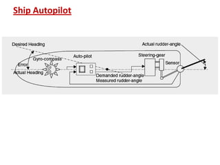 Ship Autopilot
 