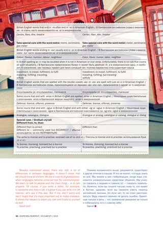 САМООБРАЗОВАНИЕ
80 СЕКРЕТАРЬ-РЕФЕРЕНТ / № 8 АВГУСТ / 2015
Besides mentioned above, there are, still, a lot of
differences in between languages. It doesn’t mean that
we should know all of them. We live in a world of globalization,
when languages become universal tool for communication.
We learn to talk to people and the main thing – is to talk
properly. Of course, if you write a letter, for example,
to someone who lives in UK, it’s great if you can write it in UK
manner, let’s put it this way. But if not, don’t worry and
don’t forget that it’s more important not to make mistakes.
It shows the respect to whom you talk and finally to yourself
as well.
Good luck!
Помимо изложенного выше, разумеется, существуют
и другие отличия в языках. И это не значит, что надо знать
их все. Мы живем в век глобализации, когда язык ста-
новится универсальным средством общения. Мы учим-
ся говорить с людьми и главное тут – говорить правиль-
но. Конечно, если вы пишете письмо кому-то, кто живет
в Англии, здорово, если вы сможете учесть нюансы
английской лексики. Но если нет, то не стоит расстраи-
ваться. Ведь намного важнее не делать ошибок. Грамот-
ные письмо и речь – это проявление уважения не только
к собеседнику, но и к самому себе.
Удачи!
British English words that end in -re often end in -er in American English / В британском английском слова с окончани-
ем -re очень часто заканчиваются на -er в американском
Centre, fibre, litre, theatre
Take special care with the word metre: metre, centimetre,
gas meter
Center, fiber, liter, theater
Take special care with the word meter: meter, centimetre,
gas meter
British English words ending in -our usually end in -or in American English / В британском английском слова с оконча-
нием -our часто заканчиваются на -or в американском
Colour, flavour, humour, labour, neighbour Color, flavor, humor, labor, neighbor
In British spelling an «l» may be doubled when it is not in American or vice versa. Unfortunately, there is no rule that covers
all such situations / В британском правописании буква «l» может быть двойная «ll», а в американском одна, и наобо-
рот. К сожалению, как таковых правил для таких ситуаций нет, поэтому вариантов слов существует масса
Instalment, to install, fulfilment, to fulfil
Installing, fulfilling, travelling,
wilfully
Installment, to install, fulfillment, to fulfill
Installing, fulfilling, but traveling
willfully
British English words that are spelled with the double vowels «ae» or «oe» are spelt with just an e in American English /
В британском английском слова, произносящиеся со звуками «ae» или «oe», произносятся с одной «e» в американ-
ском:
Encyclopaedia (pl. encylopaediae), manouevre Encyclopedia (pl. encyclopedias), maneuver
Some nouns that end with -ence in British English are spelled -ense in American English / Некоторые существительные
с окончанием -ence в британской версии пишутся с -ense в американской:
Defence, licence, offence, pretence Defense, license, offense, pretense
Some nouns that end with -ogue in British English end with either -og or -ogue in American English / Некоторые суще-
ствительные с окончанием -ogue в британском английском оканчиваются на -og или -ogue в американском:
Analogue, catalogue, dialogue Analogue or analog, catalogue or catalog, dialogue or dialog
Special case / Особый случай
Different from, to, than:
Different from is correct
Different to – commonly used but INCORRECT / обычно
используется, но это НЕПРАВИЛЬНО
Different than
The verbs to license and to practise: reversed use of «s» and «c» / Глаголы to license and to practise: использование букв
«s» и «c»:
To license, licensing, licensed but a licence
To practise, practising, practised but a practice
To licence, licencing, licenced but a license
To practice, practicing, practiced but a practise
 