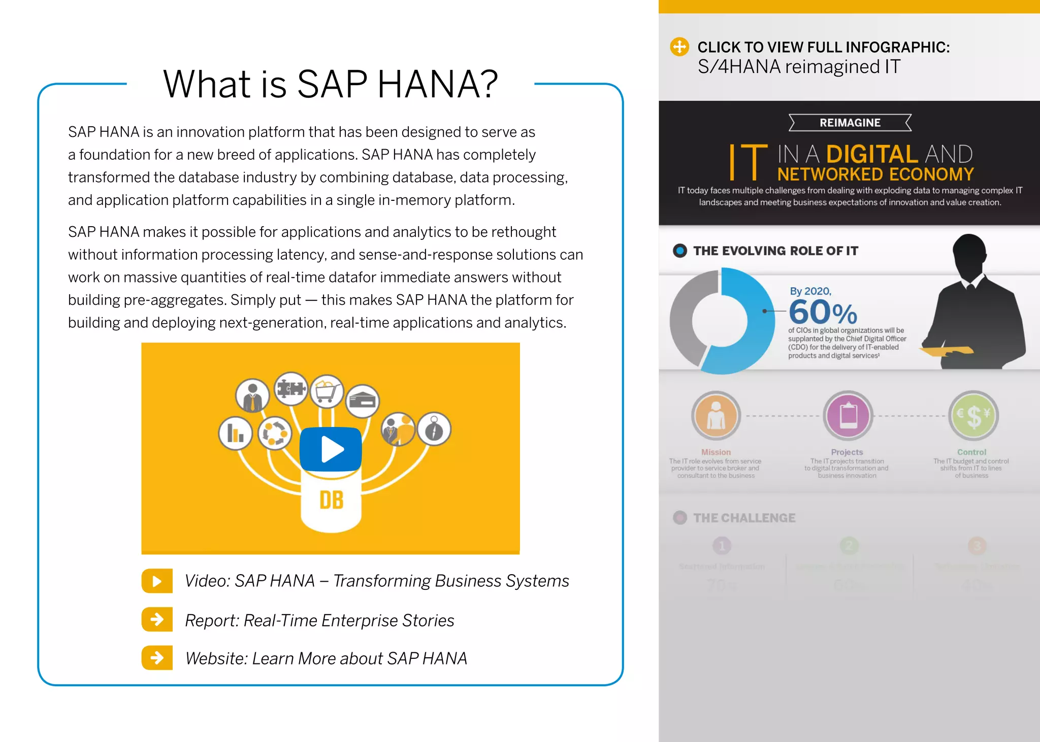 CLICK TO VIEW FULL INFOGRAPHIC:
S/4HANA reimagined IT
SAP HANA is an innovation platform that has been designed to serve as
a foundation for a new breed of applications. SAP HANA has completely
transformed the database industry by combining database, data processing,
and application platform capabilities in a single in-memory platform.
SAP HANA makes it possible for applications and analytics to be rethought
without information processing latency, and sense-and-response solutions can
work on massive quantities of real-time datafor immediate answers without
building pre-aggregates. Simply put — this makes SAP HANA the platform for
building and deploying next-generation, real-time applications and analytics.
Website: Learn More about SAP HANA
Report: Real-Time Enterprise Stories
Video: SAP HANA – Transforming Business Systems
What is SAP HANA?
 
