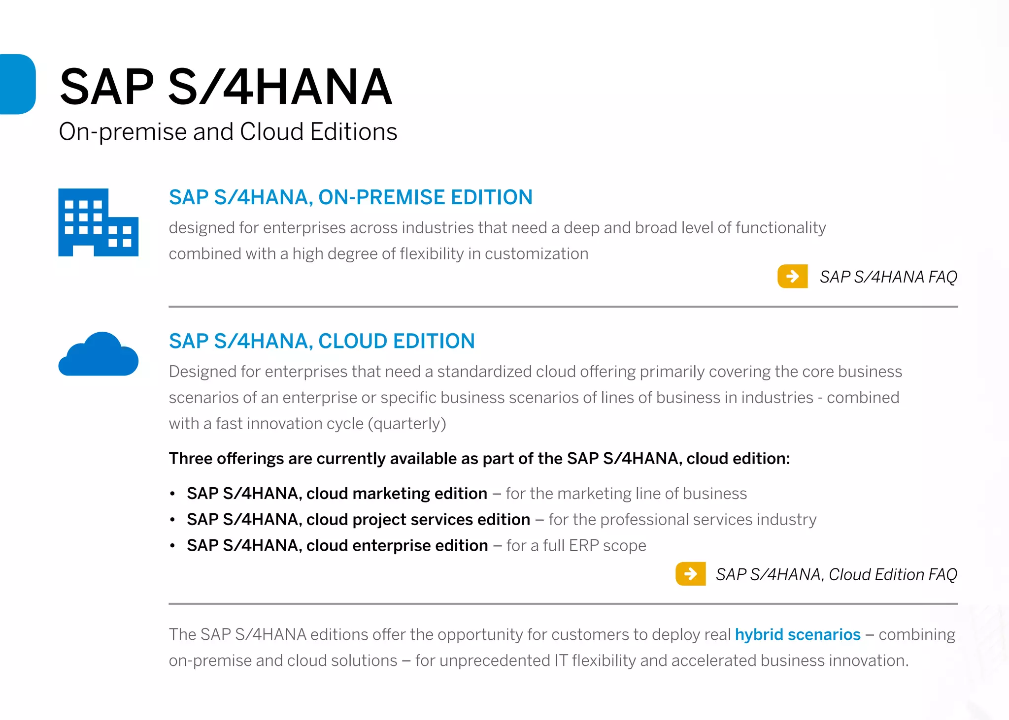 SAP S/4HANA
On-premise and Cloud Editions
SAP S/4HANA, ON-PREMISE EDITION
designed for enterprises across industries that need a deep and broad level of functionality
combined with a high degree of flexibility in customization
SAP S/4HANA, CLOUD EDITION
Designed for enterprises that need a standardized cloud offering primarily covering the core business
scenarios of an enterprise or specific business scenarios of lines of business in industries - combined
with a fast innovation cycle (quarterly)
Three offerings are currently available as part of the SAP S/4HANA, cloud edition:
•	 SAP S/4HANA, cloud marketing edition – for the marketing line of business
•	 SAP S/4HANA, cloud project services edition – for the professional services industry
•	 SAP S/4HANA, cloud enterprise edition – for a full ERP scope
The SAP S/4HANA editions offer the opportunity for customers to deploy real hybrid scenarios – combining
on-premise and cloud solutions – for unprecedented IT flexibility and accelerated business innovation.
SAP S/4HANA, Cloud Edition FAQ
SAP S/4HANA FAQ
 
