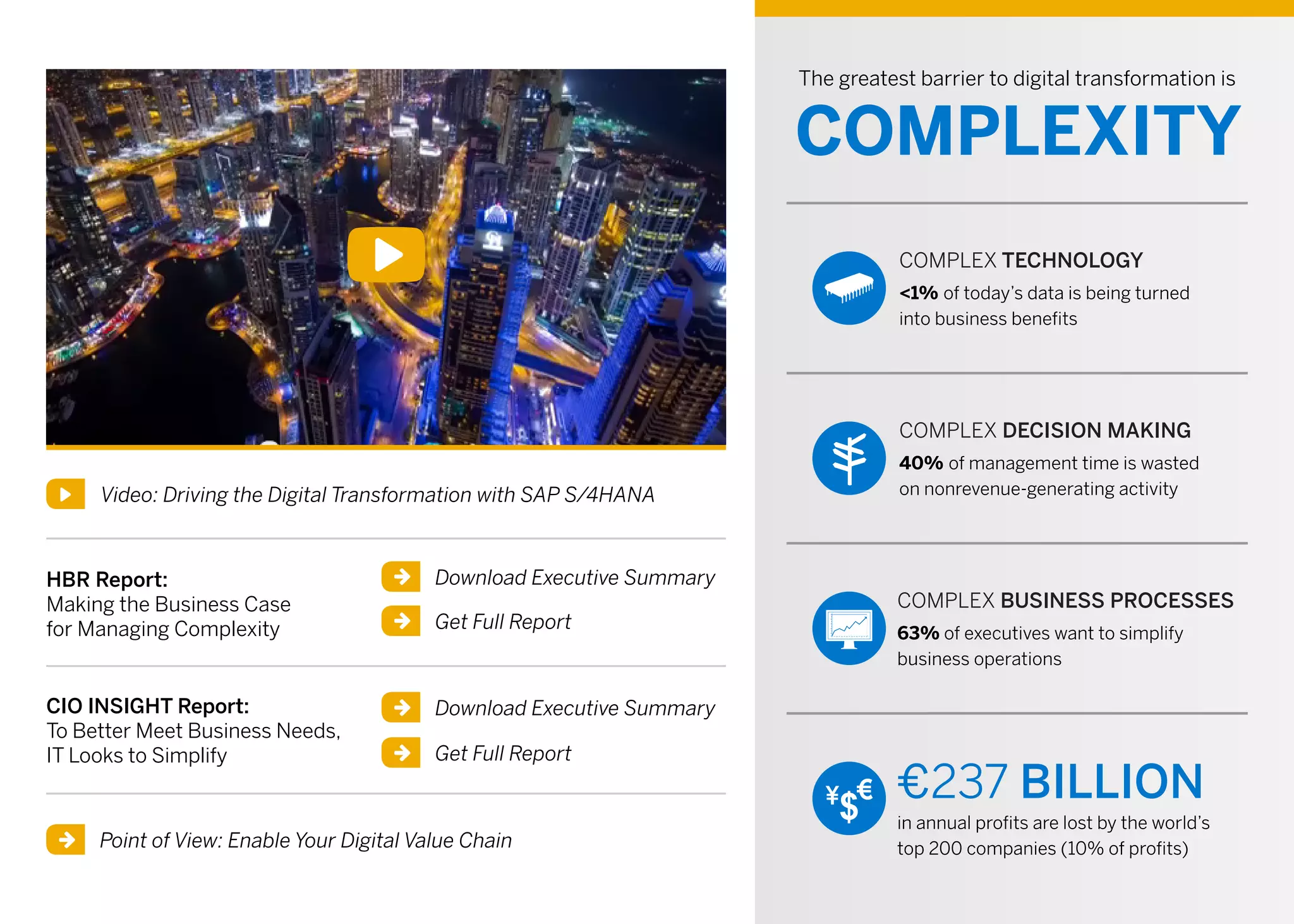 The greatest barrier to digital transformation is
COMPLEXITY
Video: Driving the Digital Transformation with SAP S/4HANA
HBR Report:
Making the Business Case
for Managing Complexity
Download Executive Summary
Get Full Report
CIO INSIGHT Report:
To Better Meet Business Needs,
IT Looks to Simplify
Download Executive Summary
Get Full Report
Point of View: Enable Your Digital Value Chain
40% of management time is wasted
on nonrevenue-generating activity
COMPLEX DECISION MAKING
<1% of today’s data is being turned
into business benefits
COMPLEX TECHNOLOGY
63% of executives want to simplify
business operations
COMPLEX BUSINESS PROCESSES
€237 BILLION
in annual profits are lost by the world’s
top 200 companies (10% of profits)
 