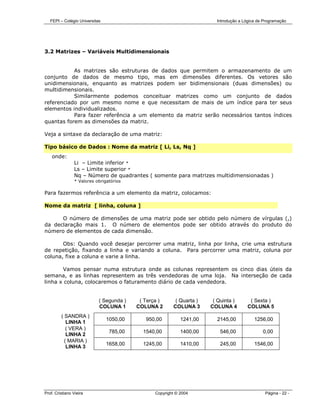 FEPI – Colégio Universitas                                            Introdução a Lógica de Programação




3.2 Matrizes – Variáveis Multidimensionais


           As matrizes são estruturas de dados que permitem o armazenamento de um
conjunto de dados de mesmo tipo, mas em dimensões diferentes. Os vetores são
unidimensionais, enquanto as matrizes podem ser bidimensionais (duas dimensões) ou
multidimensionais.
           Similarmente podemos conceituar matrizes como um conjunto de dados
referenciado por um mesmo nome e que necessitam de mais de um índice para ter seus
elementos individualizados.
           Para fazer referência a um elemento da matriz serão necessários tantos índices
quantas forem as dimensões da matriz.

Veja a sintaxe da declaração de uma matriz:

Tipo básico de Dados : Nome da matriz [ Li, Ls, Nq ]
    onde:
                Li – Limite inferior *
                Ls – Limite superior *
                Nq – Número de quadrantes ( somente para matrizes multidimensionadas )
                * Valores obrigatórios

Para fazermos referência a um elemento da matriz, colocamos:

Nome da matriz [ linha, coluna ]

      O número de dimensões de uma matriz pode ser obtido pelo número de vírgulas (,)
da declaração mais 1. O número de elementos pode ser obtido através do produto do
número de elementos de cada dimensão.

       Obs: Quando você desejar percorrer uma matriz, linha por linha, crie uma estrutura
de repetição, fixando a linha e variando a coluna. Para percorrer uma matriz, coluna por
coluna, fixe a coluna e varie a linha.

       Vamos pensar numa estrutura onde as colunas representem os cinco dias úteis da
semana, e as linhas representem as três vendedoras de uma loja. Na interseção de cada
linha x coluna, colocaremos o faturamento diário de cada vendedora.


                            ( Segunda )    ( Terça )      ( Quarta )    ( Quinta )       ( Sexta )
                            COLUNA 1      COLUNA 2       COLUNA 3      COLUNA 4         COLUNA 5
         ( SANDRA )
                                1050,00      950,00          1241,00     2145,00           1256,00
            LINHA 1
            ( VERA )
                                 785,00     1540,00          1400,00       546,00              0,00
            LINHA 2
           ( MARIA )
                                1658,00     1245,00          1410,00       245,00          1546,00
            LINHA 3




Prof. Cristiano Vieira                           Copyright © 2004                               Página - 22 -
 