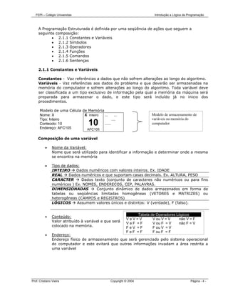 FEPI – Colégio Universitas                                          Introdução a Lógica de Programação



     A Programação Estruturada é definida por uma seqüência de ações que seguem a
     seguinte composição:
            • 2.1.1 Constantes e Variáveis
            • 2.1.2 Símbolos
            • 2.1.3 Operadores
            • 2.1.4 Funções
            • 2.1.5 Comandos
            • 2.1.6 Sentenças

     2.1.1 Constantes e Variáveis

     Constantes - Vaz referências a dados que não sofrem alterações ao longo do algoritmo.
     Variáveis - Vaz referências aos dados do problema e que deverão ser armazenadas na
     memória do computador e sofrem alterações ao longo do algoritmo. Toda variável deve
     ser classificada a um tipo exclusivo de informação pela qual a memória da máquina será
     preparada para armazenar o dado, e este tipo será incluído já no inicio dos
     procedimentos.

      Modelo de uma Célula de Memória
      Nome: X               X Inteiro ...      ...                    Modelo de armazenamento de
      Tipo: Inteiro                          ....                     variáveis na memória do
      Conteúdo: 10
      Endereço: AFC105
                                   10 ......                          computador
                             AFC105

     Composição de uma variável

          •     Nome da Variável:
                Nome que será utilizado para identificar a informação e determinar onde a mesma
                se encontra na memória

          •     Tipo de dados:
                INTEIRO     Dados numéricos com valores inteiros. Ex. IDADE
                REAL     Dados numéricos e que suportam casas decimais. Ex. ALTURA, PESO
                CARACTER       Dados texto (conjunto de caracteres não numéricos ou para fins
                numéricos ) Ex. NOMES, ENDERECOS, CEP, PALAVRAS.
                DIMENSIONADAS         Conjunto dinâmico de dados armazenados em forma de
                tabelas ou seqüências limitadas homogêneas (VETORES e MATRIZES) ou
                heterogêneas (CAMPOS e REGISTROS)
                LÓGICOS      Assumem valores únicos e distintos: V (verdade), F (falso).


                                                             Tabela de Operadores Lógicos
          •     Conteúdo:
                                                         VeV=V       V ou V = V    não V = F
                Valor atribuído à variável e que será
                                                         VeF =F      V ou F = V    não F = V
                colocado na memória.                     FeV =F      F ou V = V
                                                         FeF =F      F ou F = F
          •     Endereço:
                Endereço físico de armazenamento que será gerenciado pelo sistema operacional
                do computador e este evitará que outras informações invadam a área restrita a
                uma variável




Prof. Cristiano Vieira                         Copyright © 2004                                Página - 4 -
 