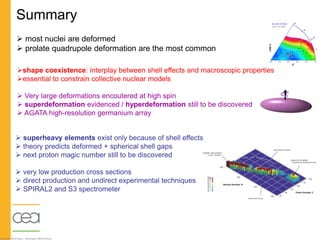 Shell effects in atomic nuclei | PPT