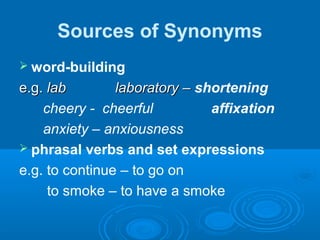 Sources of Synonyms
 word-building
e.g.e.g. lablab laboratorylaboratory –– shortening
cheery - cheerful affixation
anxiety – anxiousness
 phrasal verbs and set expressions
e.g. to continue – to go on
to smoke – to have a smoke
 