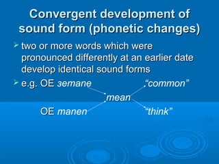 Convergent development ofConvergent development of
sound form (phonetic changes)sound form (phonetic changes)
 two or more words which weretwo or more words which were
pronounced differently at an earlier datepronounced differently at an earlier date
develop identical sound formsdevelop identical sound forms
 e.g. OEe.g. OE зemane “common”
mean
OEOE manen “think”
 