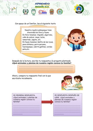 Nuestra región Ica es rica en fauna y
flora.
En fauna tenemos:Piquero, pelícanos,
Huaco de corona amarilla, turtupilín,
picaflor, zorro, guanaco, murciélagos,
insectos, lagartijas, vizcachas,
lechuzas de huaca, etc.
En flora tenemos: Huarango, boliche,
grama dulce, totora, palo verde,
verdolaga, carrizo, flor de arena,
eucaliptos, cadillo, etc.
MI RESPUESTA DESPUÉS DE
LEER. ¿Qué animales y
plantas de nuestra región
conoce tu familia?
MI PRIMERA RESPUESTA.
¿Qué animales y plantas de
nuestra región conoce tu
familia?
Con apoyo de un familiar, lee el siguiente texto
Después de la lectura, escribe tu respuesta a la pregunta planteada
¿Qué animales y plantas de nuestra región conoce tu familia?
Ahora, compara tu respuesta final con la que
escribiste inicialmente.
Nuestra región Lambayeque tiene
diversidad de flora y fauna:
En flora tenemos: Algodón, algarrobo,
caña de azúcar, moye, loche,
tamarindo, zapote, etc
En fauna tenemos: Gallito de las rocas,
pava aliblanca, perro peruano,
huerequeque, cabrito,gallinas, cerdos
pato,etc.
 