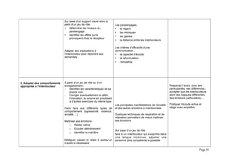 Sur base d’un support visuel et/ou à
partir d’un jeu de rôle :
 déterminer les niveaux du
paralangage ;
 identifier les effets qu’ils
provoquent chez le récepteur
Adapter ses explications à
l’interlocuteur pour répondre aux
demandes
Les paralangages :
 le regard
 les mimiques
 les gestes
 la distance entre les interlocuteurs
Les critères d’efficacité d’une
communication :
 la capacité d’écoute
 la reformulation
 l’empathie
2. Adopter des comportements
appropriés à l’interlocuteur
A partir d’un jeu de rôle ou d’un
enregistrement :
- Identifier les caractéristiques de sa
propre voix,
- Corriger éventuellement le débit,
l’intonation, le volume en procédant
à d’autres exercices du même type.
Faire face aux différents types de
comportement (agressivité, violence,
anxiété,…)
Maîtriser ses émotions :
o Rester calme
o Ecouter attentivement
o Identifier le mal-être
Déléguer, passer le relais à quelqu’un
d’autre si nécessaire
Les principales manifestations de l’anxiété
et des autres émotions ci mentionnées
Quelques techniques de respiration et de
relaxation permettant de mieux maîtriser
ses émotions
Sur base d’un jeu de rôle :
face à un interlocuteur qui s’exprime dans
une langue inconnue, appeler une
personne plus compétente si possible
Respecter l’autre, avec ses
particularités, ses différences ;
accepter que les interlocuteurs
aient des logiques différentes,
des émotions particulières,…
Pratiquer l’écoute active et
réagir avec empathie
Page16
 