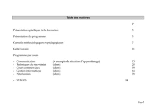 Table des matières
P
Présentation spécifique de la formation 3
Présentation du programme 5
Conseils méthodologiques et pédagogiques 7
Grille horaire 11
Programme par cours
- Communication (+ exemple de situation d’apprentissage) 13
- Techniques du secrétariat (idem) 20
- Cours commerciaux (idem) 59
- Gestion informatique (idem) 64
- Néerlandais (idem) 78
- STAGES 84
Page2
 