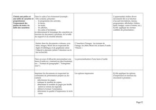 Choisir une police et
une taille de caractère et
proportionner
l’espacement des
parties du texte à la
taille des caractères
Dans le cadre d’un événement (exemple :
Fête scolaire), présenter :
- le programme des activités,
- le menu,
- les tarifs,
- les affiches,
- les cartes d’invitation,
en déterminant le formatage des caractères en
fonction du document à produire, de la taille
du support et du résultat attendu.
L’apprenant(e) réalise divers
documents liés à sa fonction
d’accueil (invitations, menus,
programmes, affichettes, folders,
tarifs, badges, cartes d’entrée, etc.).
ll/elle :applique les normes
codifiées de présentation ;
Insérer dans les documents ci-dessus, sym-
boles, images, Word Art en respectant les
règles d’esthétique et de graphisme selon
l’objectif à atteindre (attirer l’attention sur le
but recherché).
L’’insertion d’images : les formats de
l’image, les effets Word Art, la barre d’outils
“Dessin »
Dans un souci d’efficacité, personnaliser une
barre d’outils en y insérant un (des) bouton(s)
(ex. : “Format du paragraphe”, “Enregistrer
sous”).
La personnalisation d’une barre d’outils
Imprimer les documents en respectant les
contraintes de présentation propres au do-
cument.
- sélectionner les pages,
- indiquer le nombre de copies,
- déterminer le nombre de pages par feuille
(selon la version du logiciel);
- définir le format, l’orientation,
- déterminer la qualité d’impression, le recto
verso.
Les options impression Il/elle applique les options
d’impression en fonction du
document à produire ;
Page32
 
