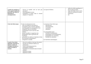 - utilise des effets graphiques et
met en page un texte ;
- insère des objets dans le texte ;
- utilise les fonctions du menu
impression
- etc.
A partir de consignes et
d’un support manuscrit,
présenter une lettre de
demande de
renseignements.
- Ouvrir le modèle créé en tant que
document
- Dactylographier le texte
- Enregistrer le fichier dans le dossier
adéquat et l’imprimer
Les types de fichiers.
Créer des lettres-types A l’aide du traitement de texte :
- créer un modèle de document et
l’enregistrer dans le dossier adéquat ;
dactylographier les paragraphes et les
enregistrer dans les insertions
automatiques sous le nom de code
attribué,
- ajouter, modifier et supprimer des
paragraphes dans le glossaire des
insertions,
- paramétrer les options et imprimer la liste
des insertions automatiques ;
- enregistrer le modèle.
La structure d’une lettre-type :
- introduction,
- développement,
- conclusion,
- salutation
Les paragraphes types :
- formules d’introduction,
- paragraphes de développement,
- paragraphes de conclusion,
- formules de salutation
Les insertions automatiques.
A partir d’une lettre
imprimée, présenter la
réponse à partir de
consignes annotées et
mettre en forme le
courrier
- Ouvrir le modèle en tant que document ;
- Encoder les mentions relatives au
destinataire ;
- Insérer automatiquement les
paragraphes indiqués ;
- Enregistrer le document dans le dossier
adéquat ;
- Imprimer la lettre.
imprimer la lettre.
Page35
 