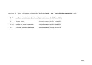 Les options du 3e
degré - technique et professionnel - permettant l’accès à cette 7e
PB « Complément an accueil » sont :
- D3 P Auxiliaire administratif (ve) et d’accueil (élèves détenteurs du CE6P et du CQ6)
- D3 P Vendeur (euse) (élèves détenteurs du CE6P et du CQ6)
- D3 TQ Agent(e) en accueil et tourisme (élèves détenteurs du CESS et du CQ6)
- D3 P Auxiliaire familial(e) et sanitaire (élèves détenteurs du CE6P et du CQ6)
Page4
 